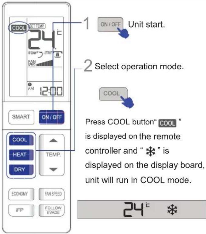 HAIER 1U09EH1ERA - COOL,HEAT and DRY Operation - 1