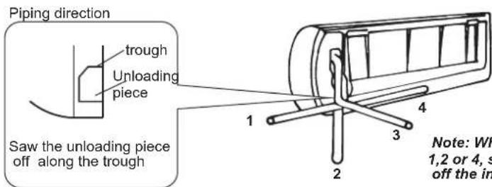 HISENSE AST12UW4RXXQA - Indoor Unit Piping Installation - 1