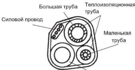 HISENSE AST12UW4RXXQA - Onucahue Mohmaka npodykuuu - 4