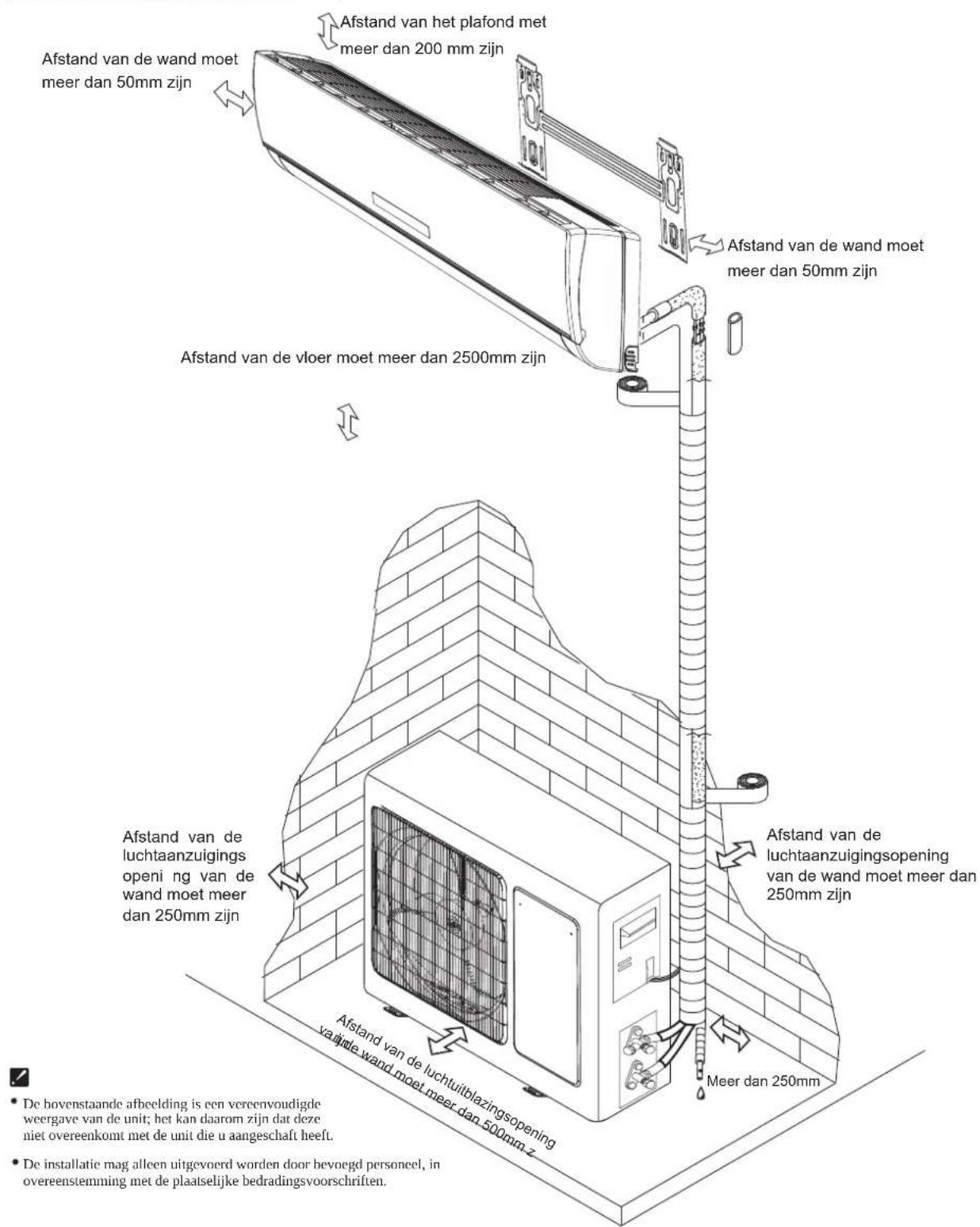HISENSE AST12UW4RXXQA - Installatie-instructions - 1