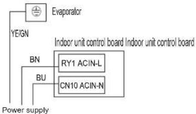 HISENSE AST12UW4RXXQA - Wiring diagram - 3