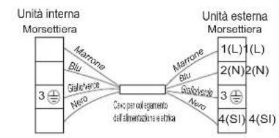 HISENSE AST12UW4RXXQA - Schema del cablaggio - 1