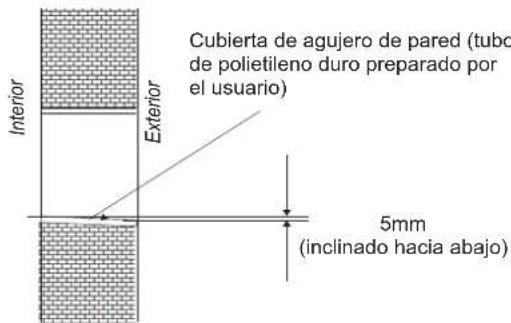 HISENSE AST12UW4RXXQA - Perforación de un Agujero para la Tuberia - 1