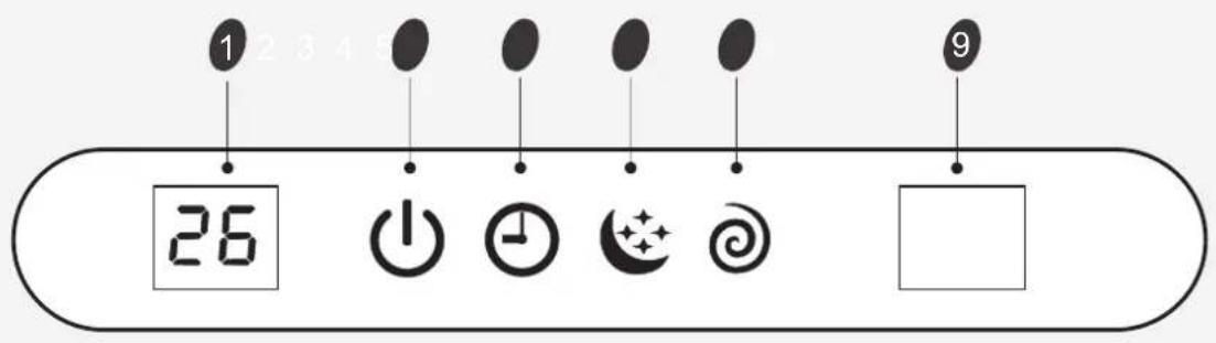 HISENSE AST12UW4RXXQA - Inleiding Weergave-opties - 2