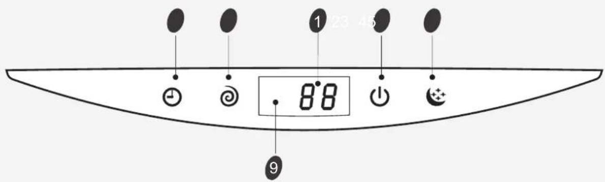 HISENSE AST12UW4RXXQA - Inleiding Weergave-opties - 3