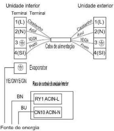 HISENSE AST12UW4RXXQA - LDJUDP DGHD DomR - 1