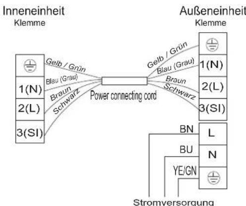 HISENSE AST12UW4RXXQA - Schaltplan - 5