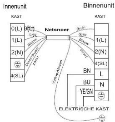 HISENSE AST12UW4RXXQA - Aandacht: - 3
