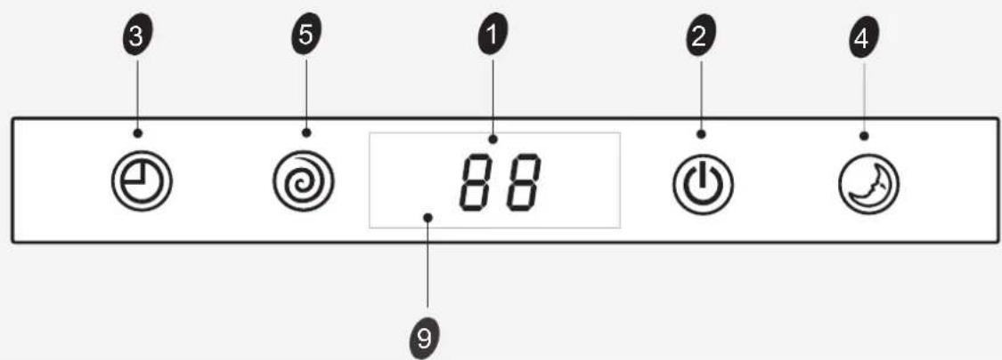 HISENSE AST12UW4RXXQA - Display introduction - 1