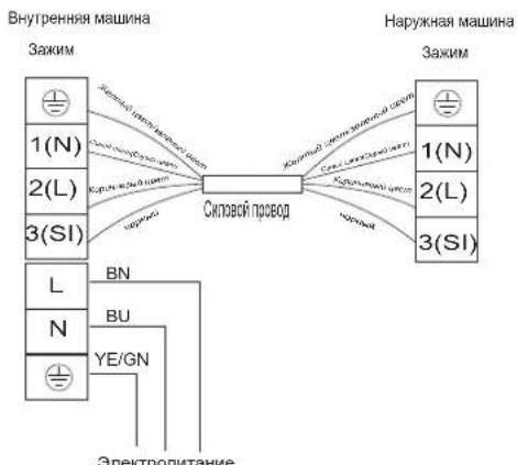HISENSE AST12UW4RXXQA - Cxema 3JekTpponpoBokn - 3