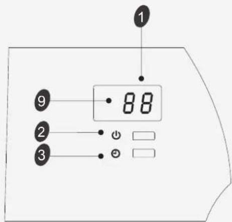 HISENSE AST12UW4RXXQA - Display introduction - 4