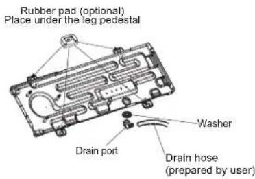 HISENSE AST12UW4RXXQA - Outdoor unit installation - 1