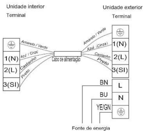HISENSE AST12UW4RXXQA - LDJUDP DGHD DomR - 5