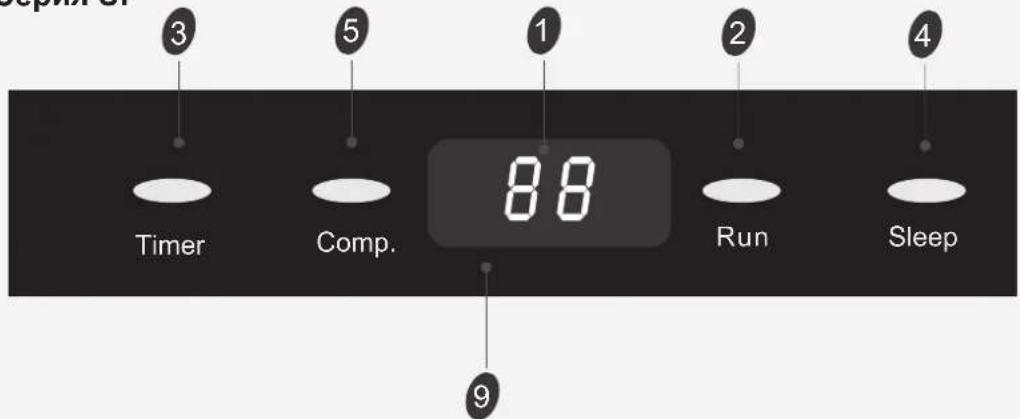 HISENSE AST12UW4RXXQA - Onucahue duçnnej - 3