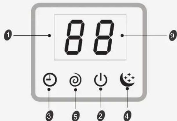 HISENSE AST12UW4RXXQA - Introdução de exibicao - 1