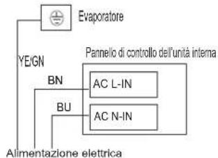 HISENSE AST12UW4RXXQA - Schema del cablaggio - 4
