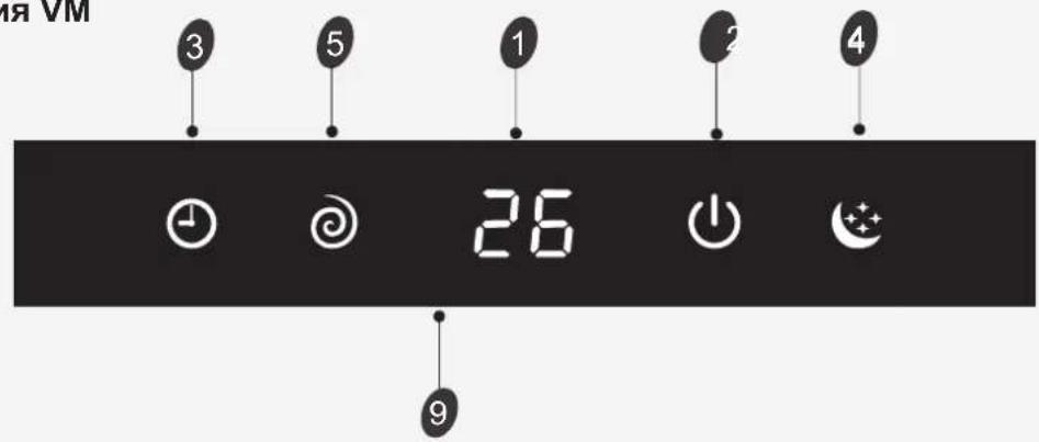 HISENSE AST12UW4RXXQA - Onucahue ducnner - 1