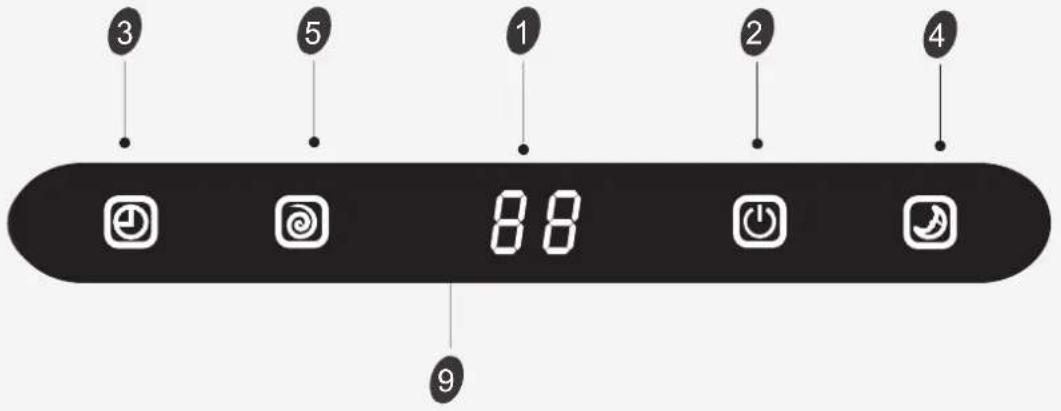 HISENSE AST12UW4RXXQA - Onucahue duçnnej - 2