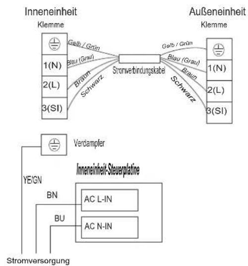 HISENSE AST12UW4RXXQA - Schaltplan - 2
