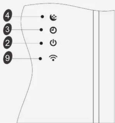 HISENSE AST12UW4RXXQA - Introdução de exibicao - 2