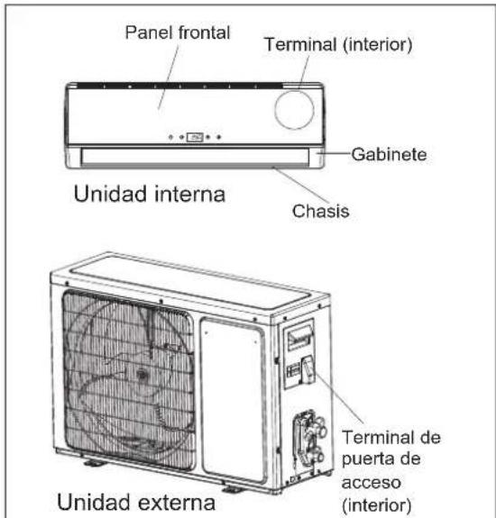 HISENSE AST12UW4RXXQA - - Unidad Externa - 1