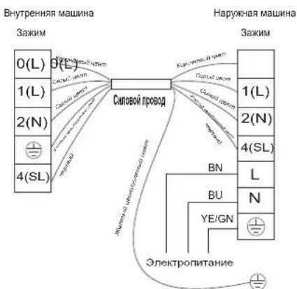 HISENSE AST12UW4RXXQA - Cxema 3JekTpponpoBokn - 4
