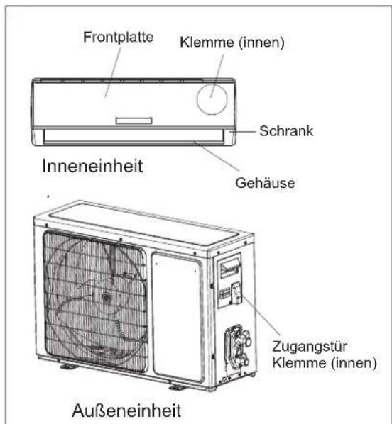 HISENSE AST12UW4RXXQA - - AuBeneinheit - 1