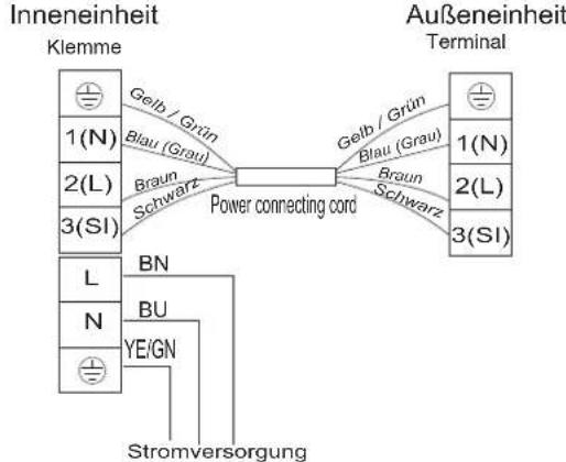 HISENSE AST12UW4RXXQA - Schaltplan - 3