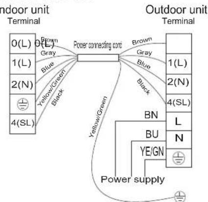 HISENSE AST12UW4RXXQA - Wiring diagram - 6