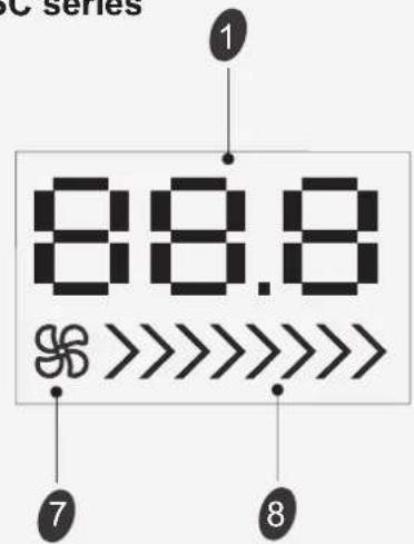 HISENSE AST12UW4RXXQA - Inleiding Weergave-opties - 3