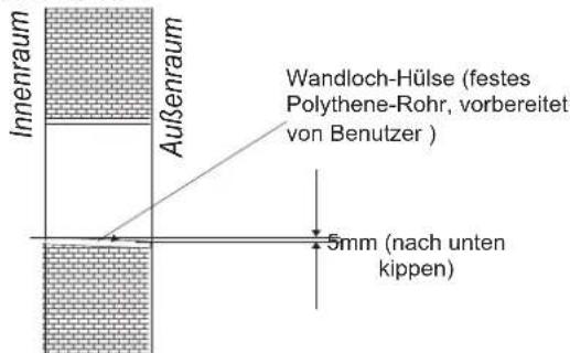 HISENSE AST12UW4RXXQA - Bohren Sie ein Loch für die Rohrleitung - 1