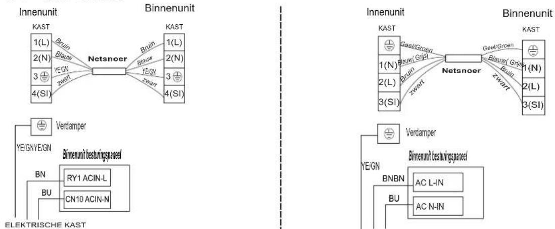 HISENSE AST12UW4RXXQA - Aandacht: - 1