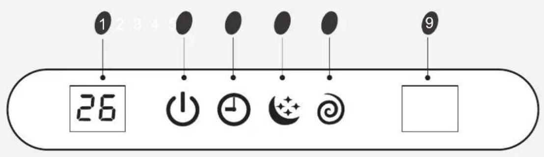 HISENSE AST12UW4RXXQA - Introdução de exibição - 2
