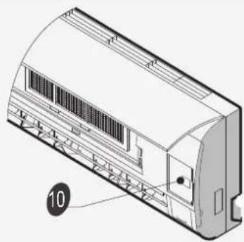 HISENSE AST12UW4RXXQA - Botão de emergência - 2