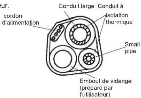 HISENSE AST12UW4RXXQA - Consignes d'installation - 3