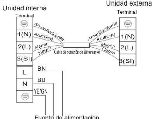 HISENSE AST12UW4RXXQA - Diagrama de cableado - 3
