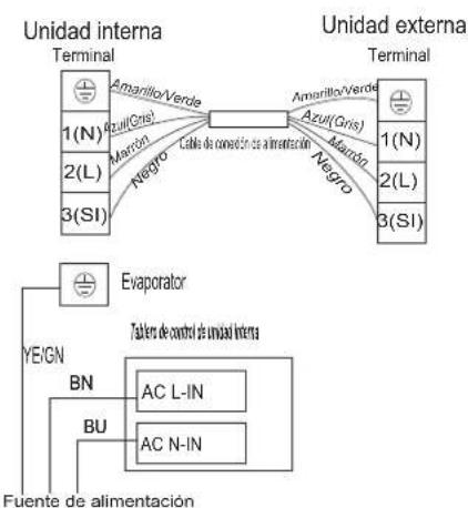 HISENSE AST12UW4RXXQA - Diagrama de cableado - 2