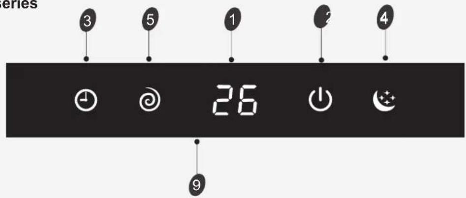 HISENSE AST12UW4RXXQA - Inleiding Weergave-opties - 1