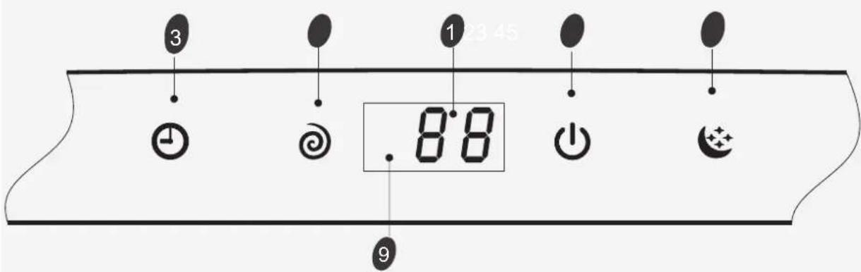 HISENSE AST12UW4RXXQA - Display introduction - 3