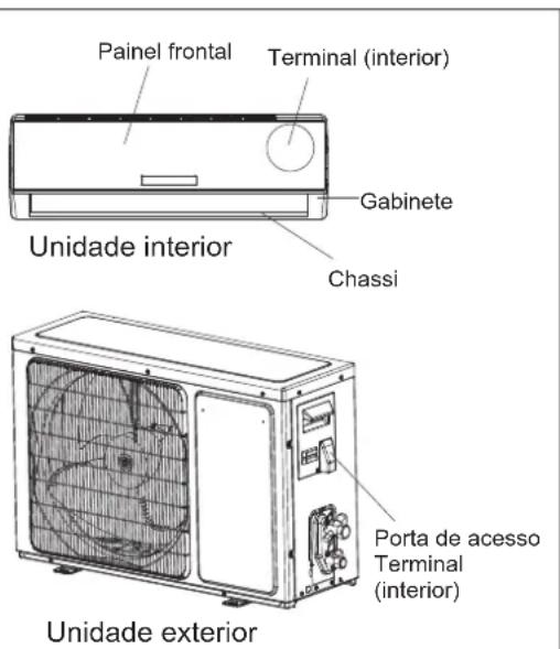 HISENSE AST12UW4RXXQA - Atença - 1