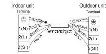 HISENSE AST12UW4RXXQA - Wiring diagram - 2
