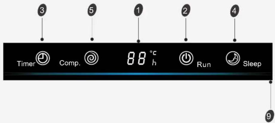 HISENSE AST12UW4RXXQA - Introdução de exibicao - 1