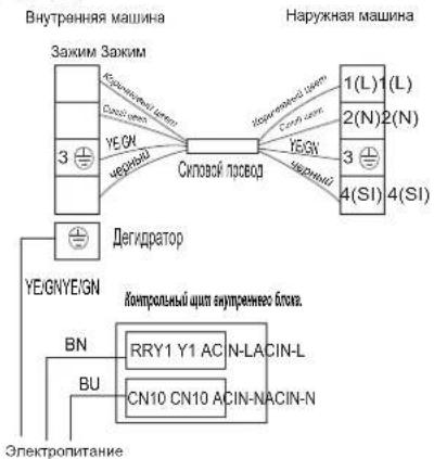 HISENSE AST12UW4RXXQA - Cxema 3JekTpponpoBokn - 1