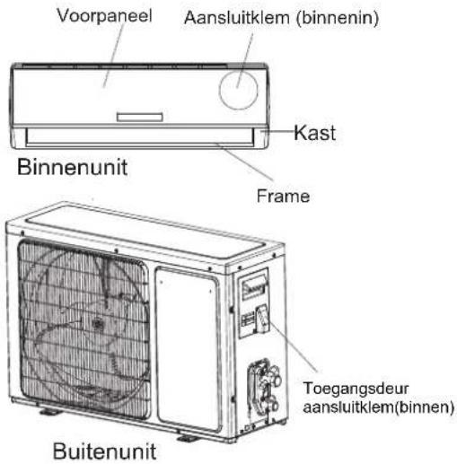 HISENSE AST12UW4RXXQA - Buitenunit - 1
