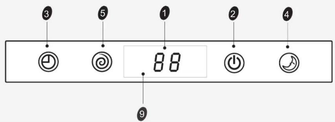 HISENSE AST12UW4RXXQA - Introdução de exibição - 1