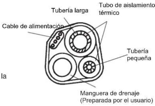 HISENSE AST12UW4RXXQA - - Aislamento Térmico de Tuberia: - 1