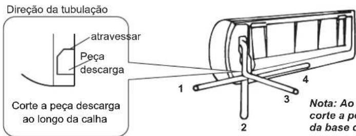 HISENSE AST12UW4RXXQA - Instalação da Tubulação da Unidade Interna - 1