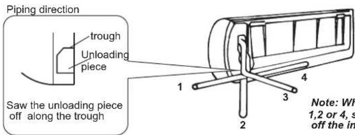 HISENSE AST09UW4SVETG10 - Indoor Unit Piping Installation - 1