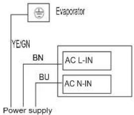 HISENSE AST09UW4SVETG10 - Wiring diagram - 4