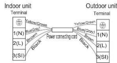 HISENSE AST09UW4SVETG10 - Wiring diagram - 2
